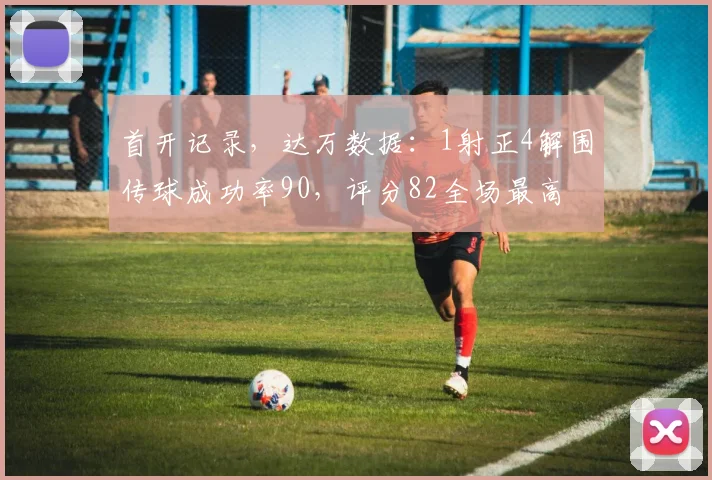 首开记录，达万数据：1射正4解围传球成功率90，评分82全场最高